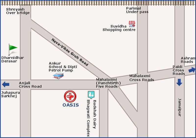 Oasis Diagnostic Centre Road Map